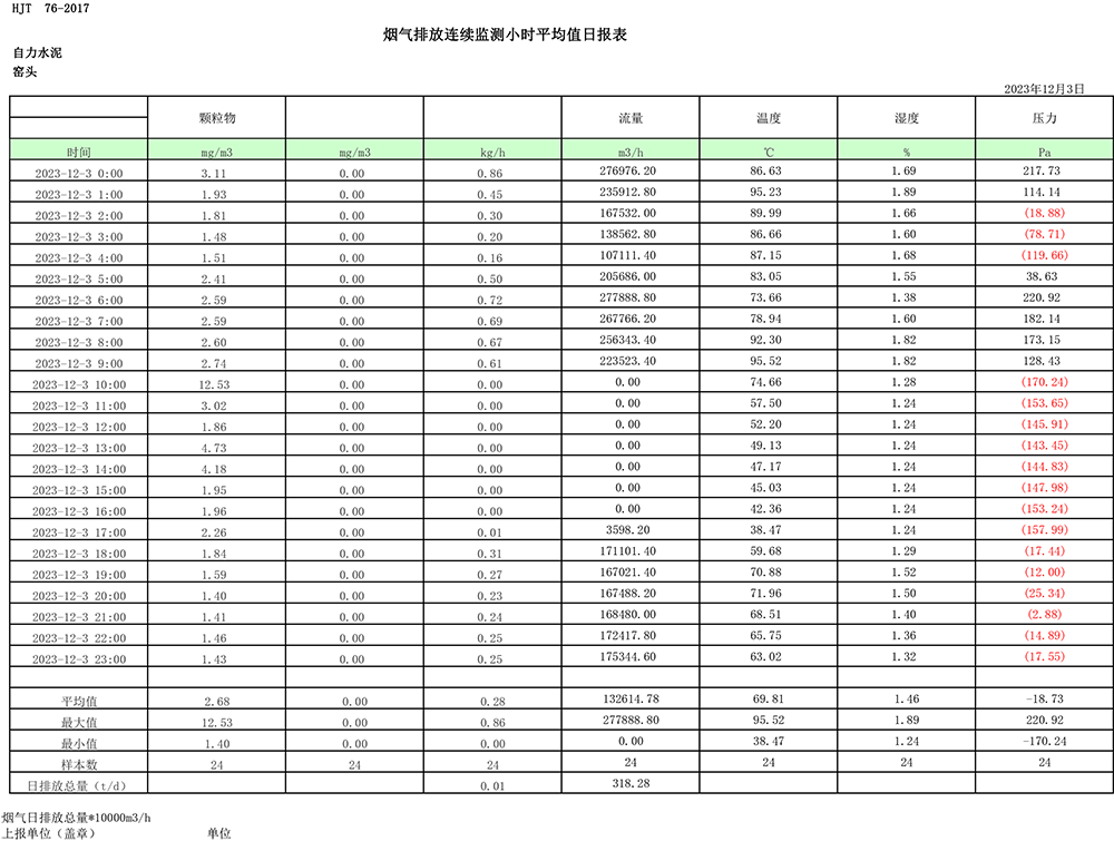 ׯ�к���Ϸ(�й�)�ɷ����޹�˾-����