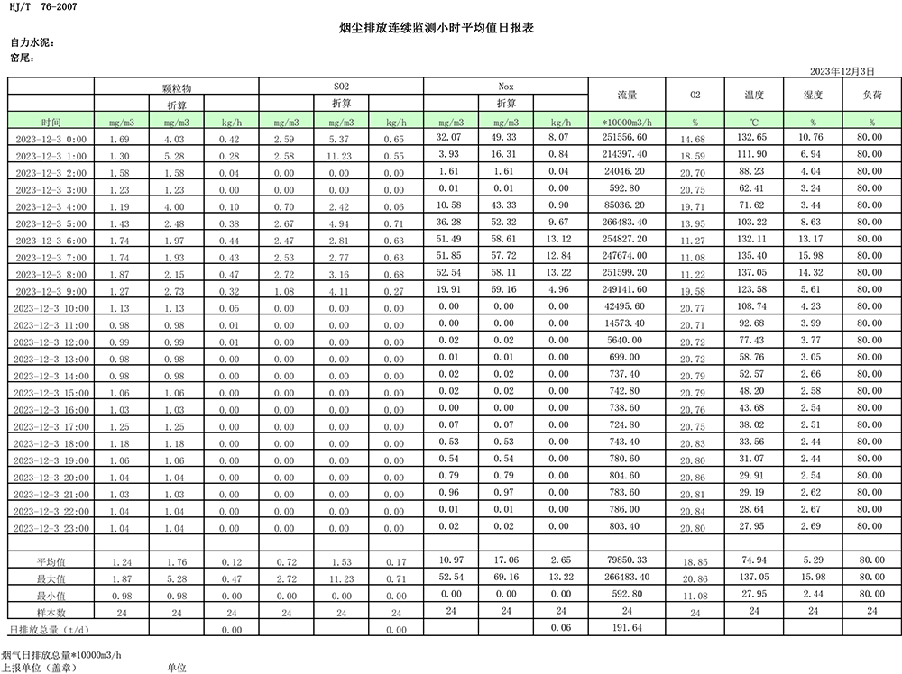ׯ�к���Ϸ(�й�)�ɷ����޹�˾-����