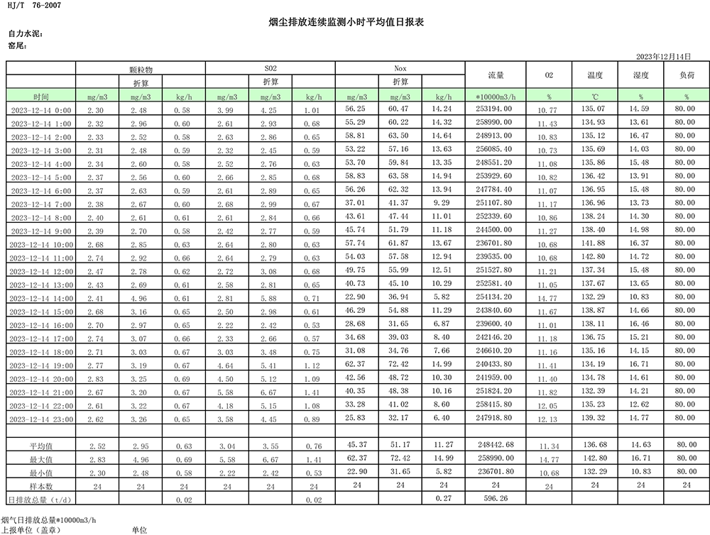 ׯ�к���Ϸ(�й�)�ɷ����޹�˾-����