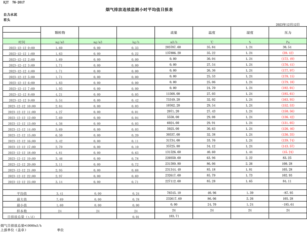ׯ�к���Ϸ(�й�)�ɷ����޹�˾-����