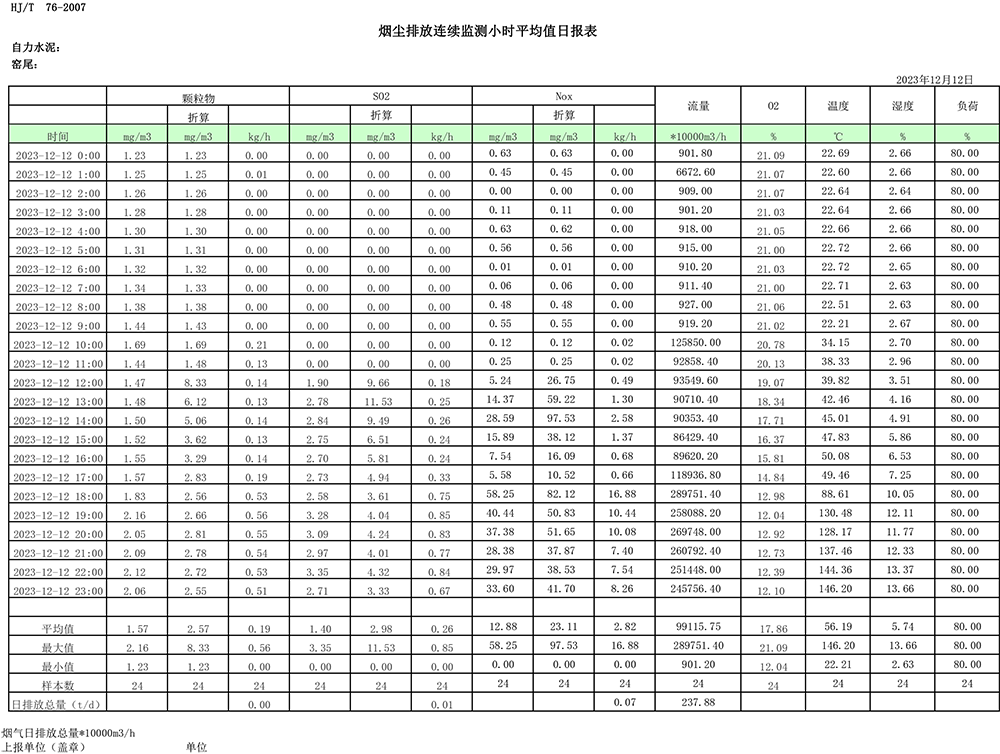 ׯ�к���Ϸ(�й�)�ɷ����޹�˾-����