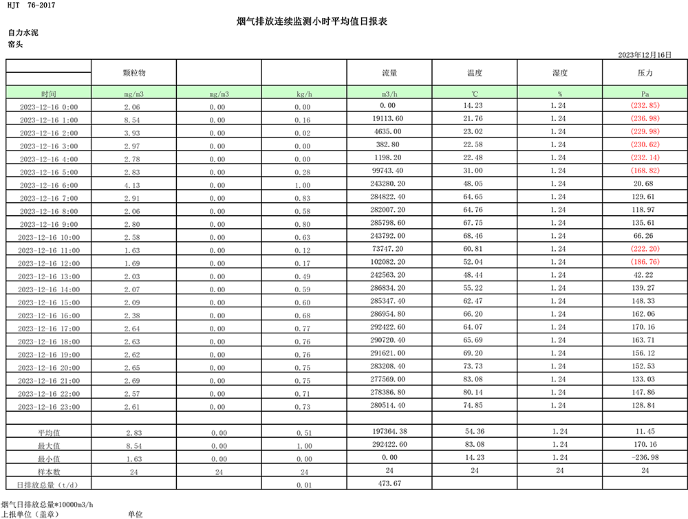 ׯ�к���Ϸ(�й�)�ɷ����޹�˾-����