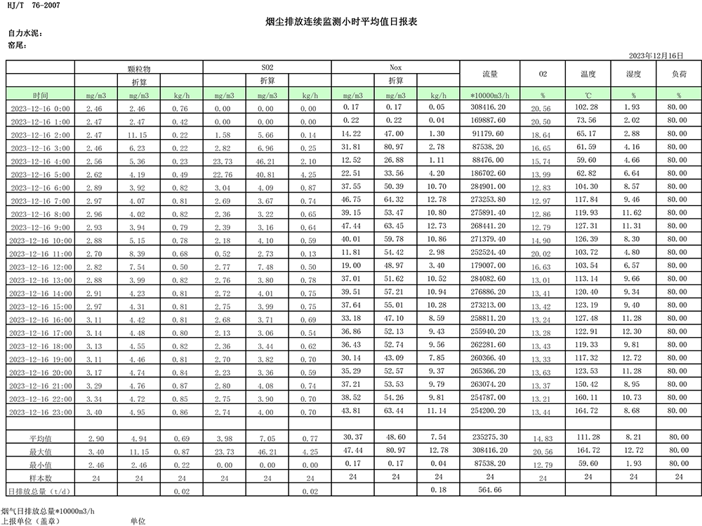 ׯ�к���Ϸ(�й�)�ɷ����޹�˾-����