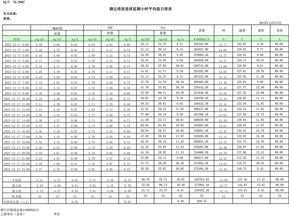 ׯ�к���Ϸ(�й�)�ɷ����޹�˾-����