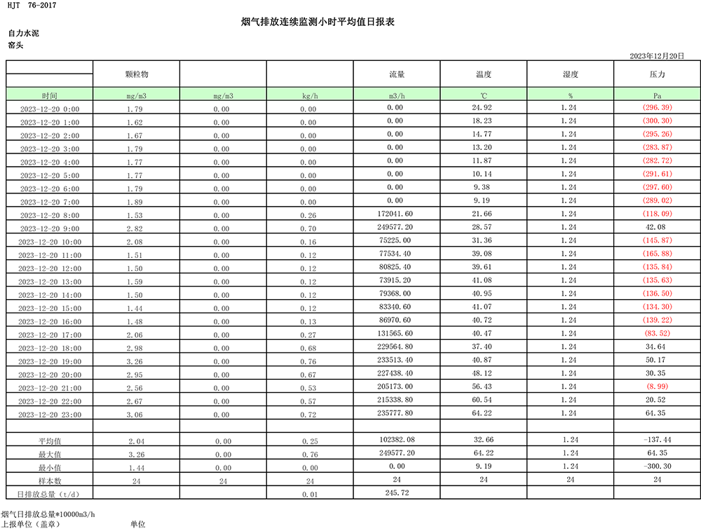 ׯ�к���Ϸ(�й�)�ɷ����޹�˾-����