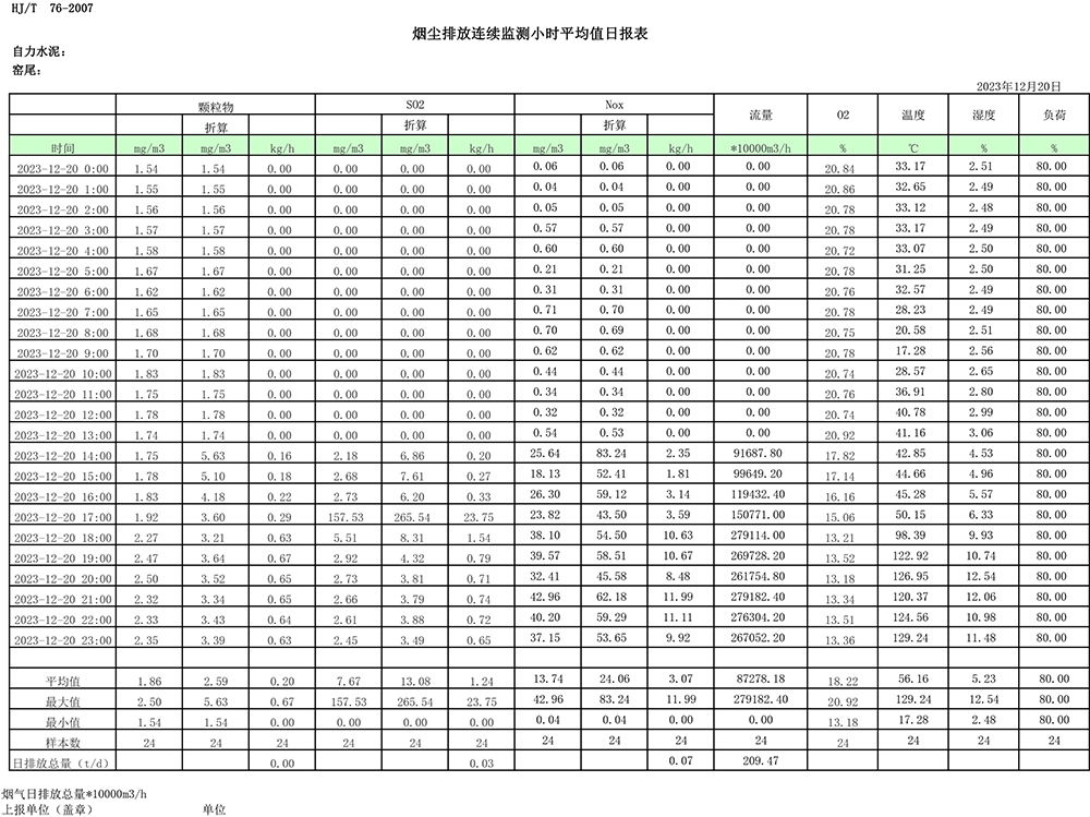 ׯ�к���Ϸ(�й�)�ɷ����޹�˾-����