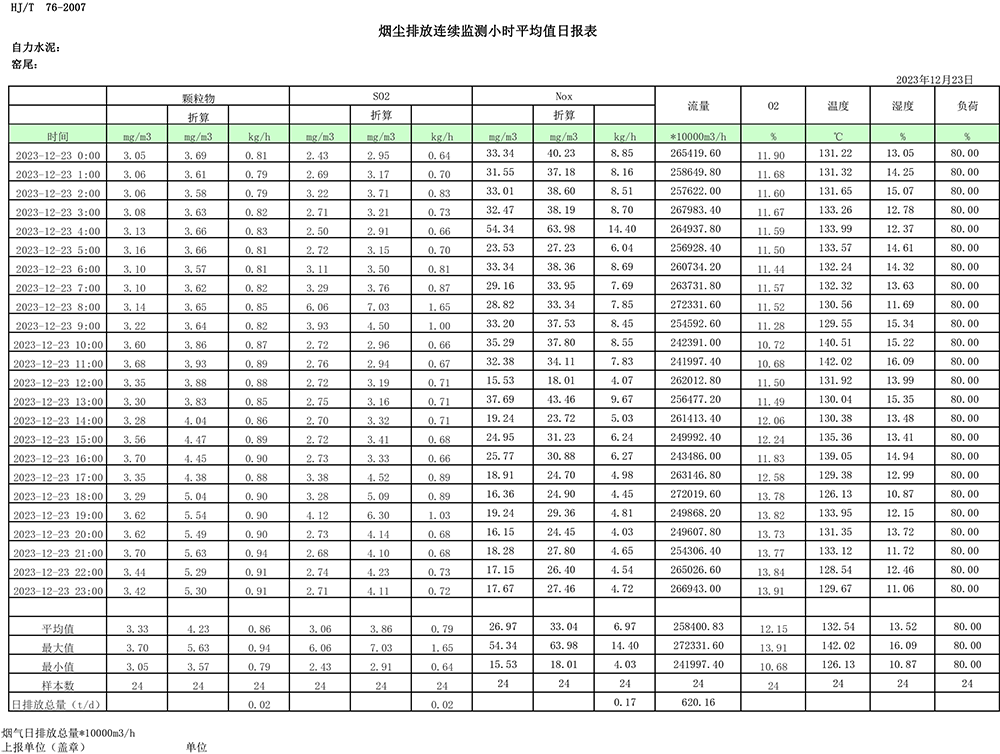 ׯ�к���Ϸ(�й�)�ɷ����޹�˾-����