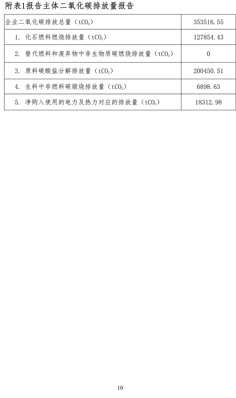 ׯ�к���Ϸ(�й�)�ɷ����޹�˾-����