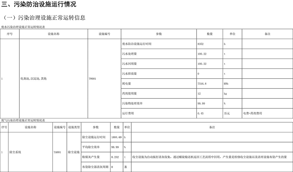 ׯ�к���Ϸ(�й�)�ɷ����޹�˾-����