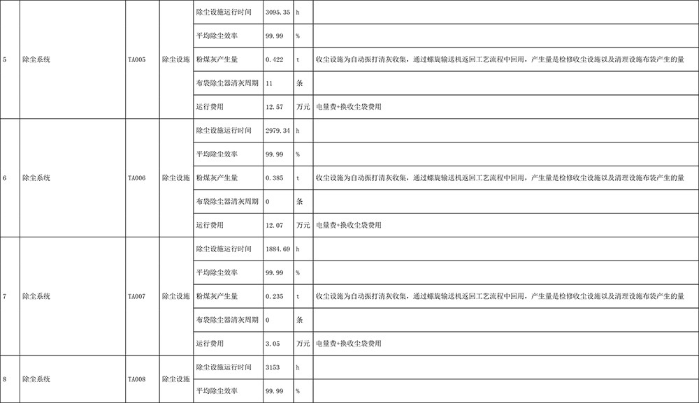 ׯ�к���Ϸ(�й�)�ɷ����޹�˾-����