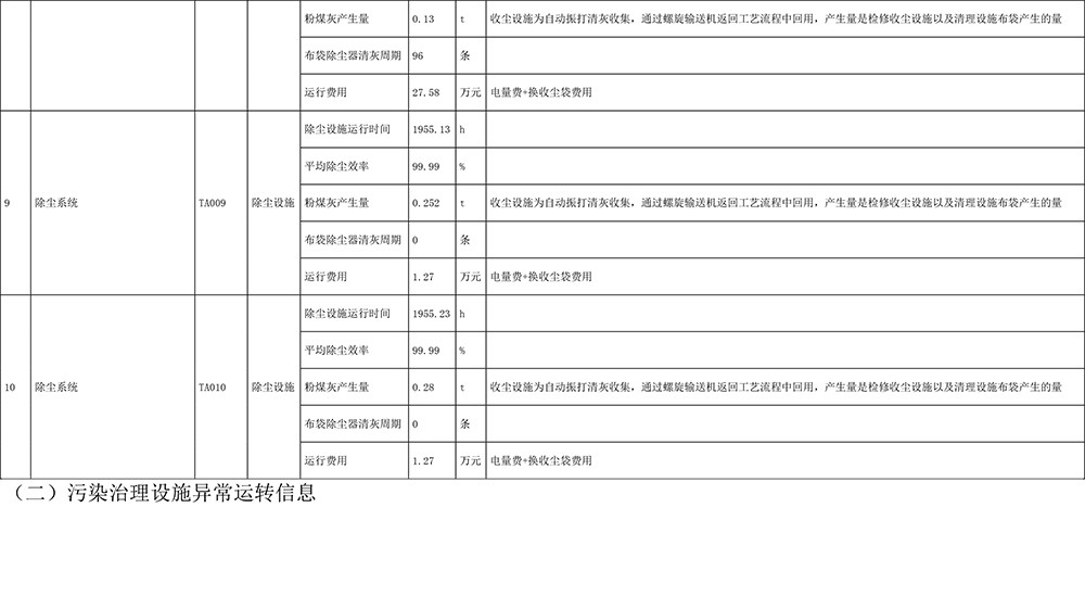 ׯ�к���Ϸ(�й�)�ɷ����޹�˾-����