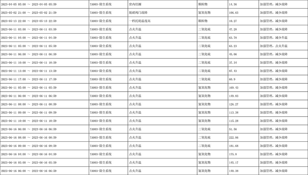 ׯ�к���Ϸ(�й�)�ɷ����޹�˾-����