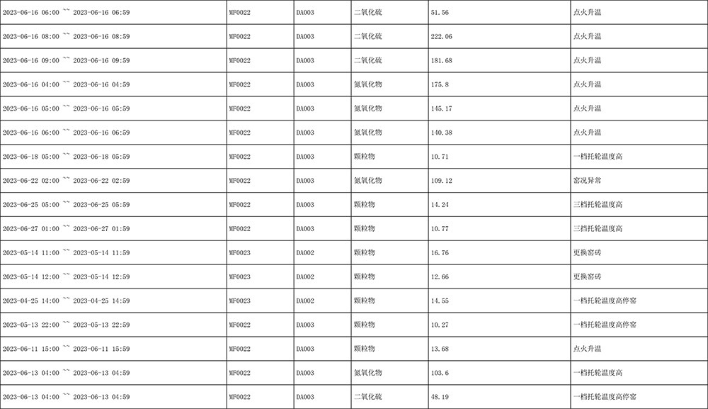 ׯ�к���Ϸ(�й�)�ɷ����޹�˾-����