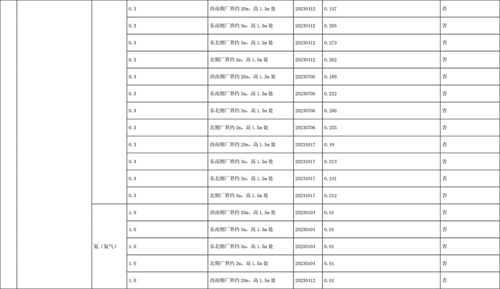 ׯ�к���Ϸ(�й�)�ɷ����޹�˾-����