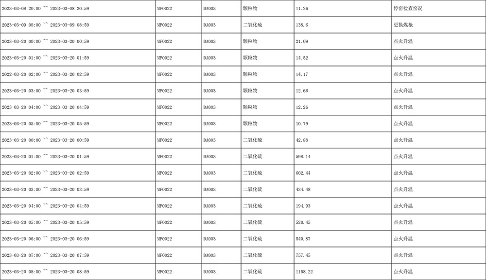 ׯ�к���Ϸ(�й�)�ɷ����޹�˾-����