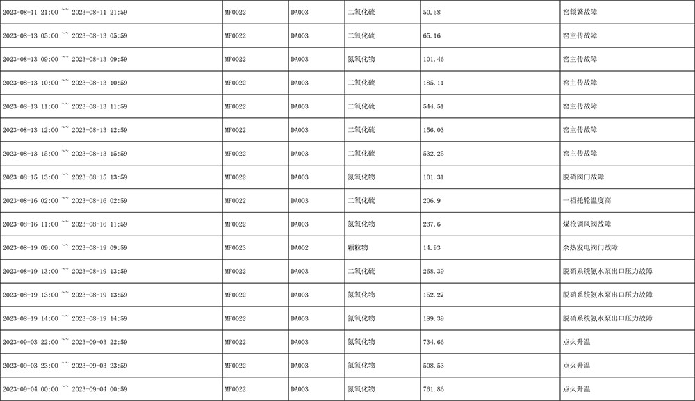 ׯ�к���Ϸ(�й�)�ɷ����޹�˾-����