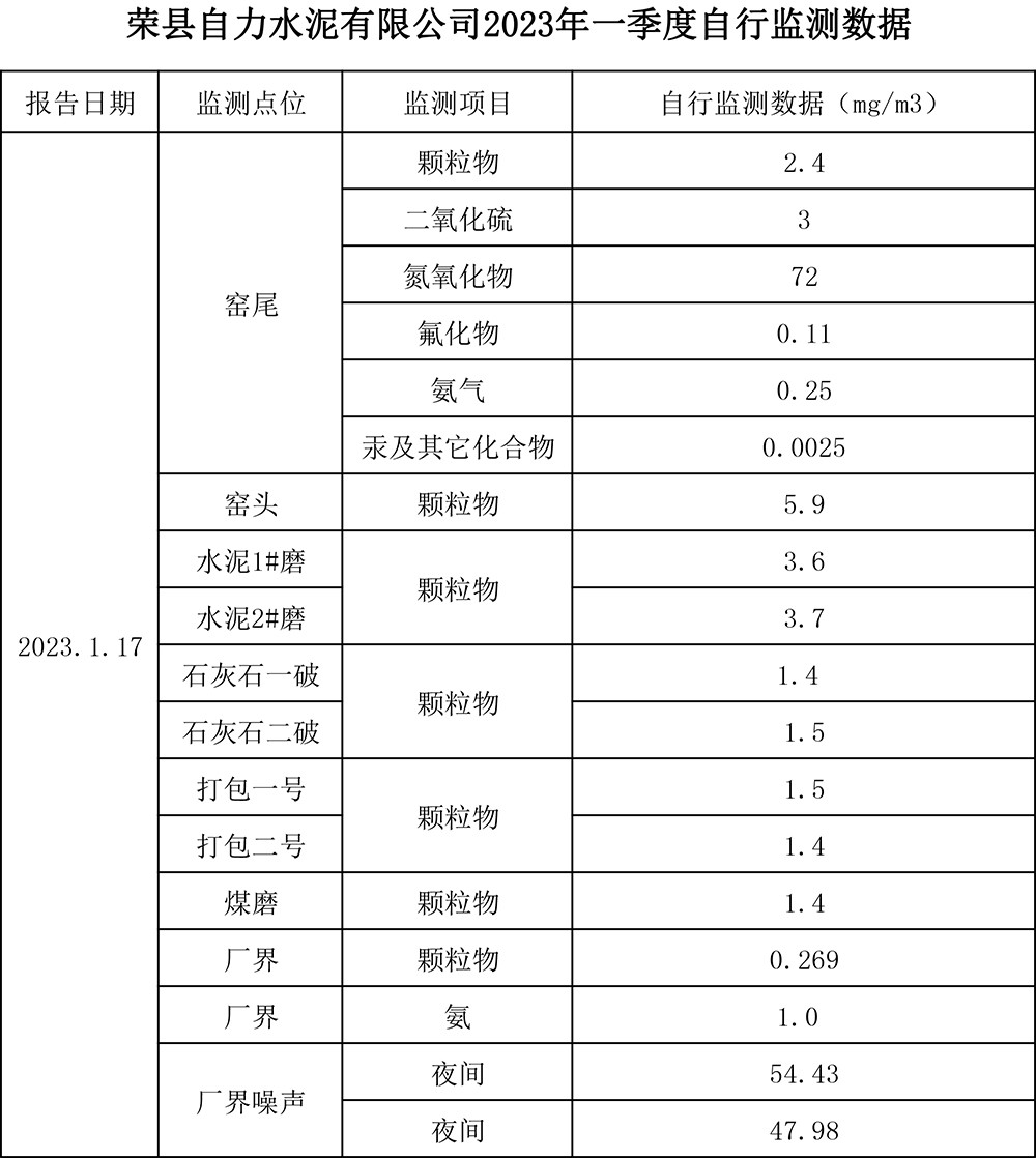 ׯ�к���Ϸ(�й�)�ɷ����޹�˾-����