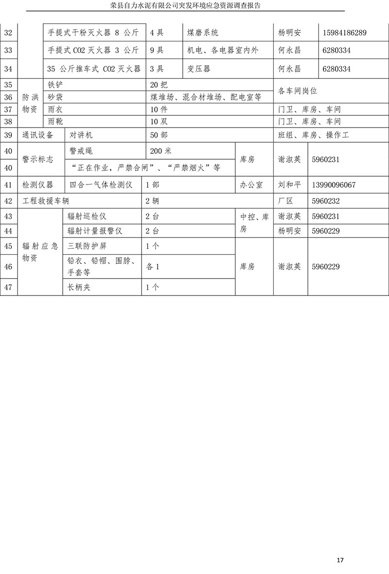 ׯ�к���Ϸ(�й�)�ɷ����޹�˾-����