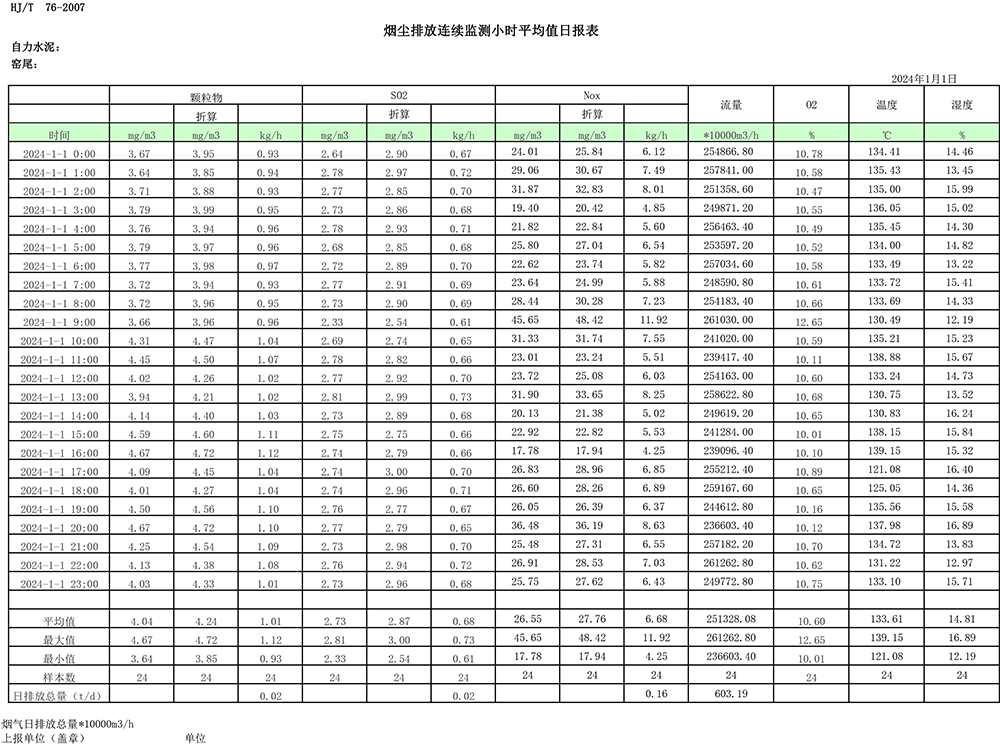 ׯ�к���Ϸ(�й�)�ɷ����޹�˾-����