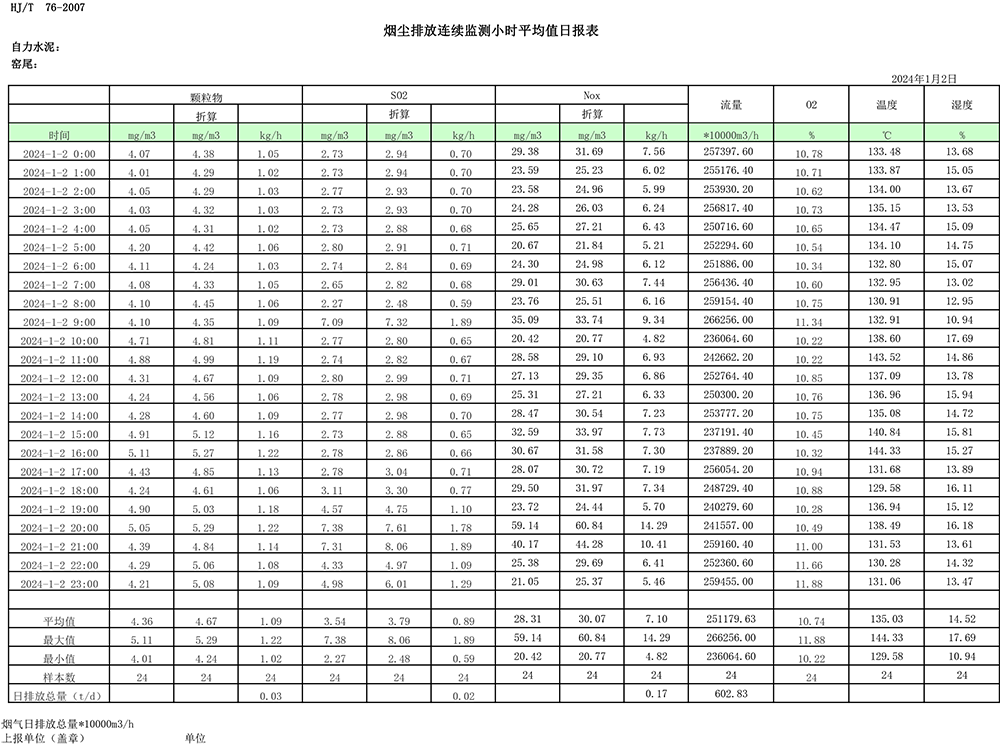 ׯ�к���Ϸ(�й�)�ɷ����޹�˾-����