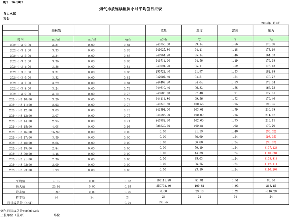 ׯ�к���Ϸ(�й�)�ɷ����޹�˾-����