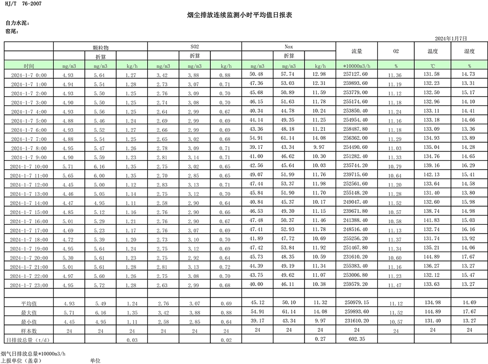 ׯ�к���Ϸ(�й�)�ɷ����޹�˾-����