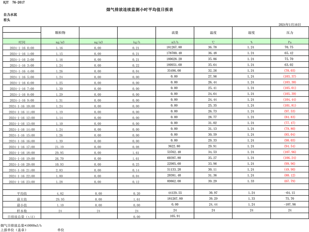 ׯ�к���Ϸ(�й�)�ɷ����޹�˾-����