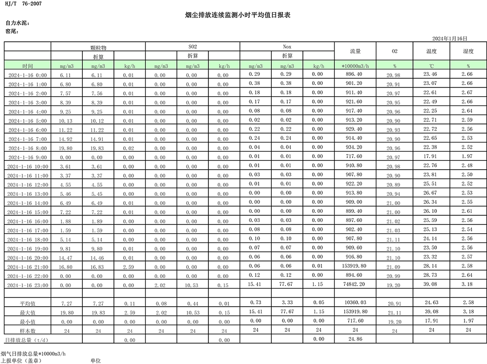 ׯ�к���Ϸ(�й�)�ɷ����޹�˾-����