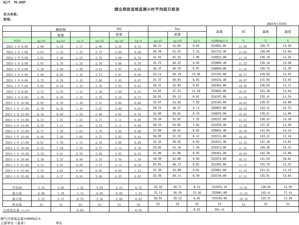 ׯ�к���Ϸ(�й�)�ɷ����޹�˾-����