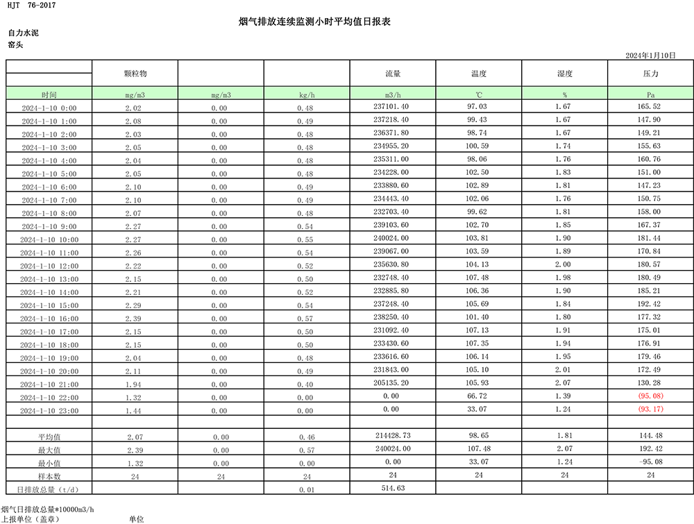 ׯ�к���Ϸ(�й�)�ɷ����޹�˾-����
