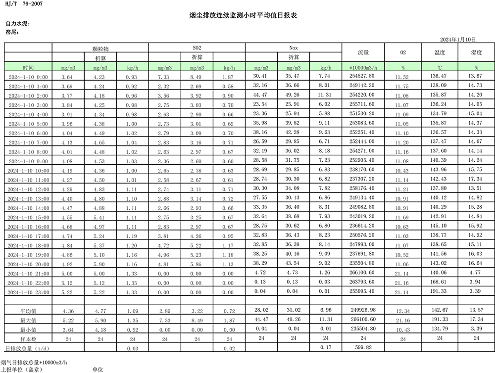 ׯ�к���Ϸ(�й�)�ɷ����޹�˾-����