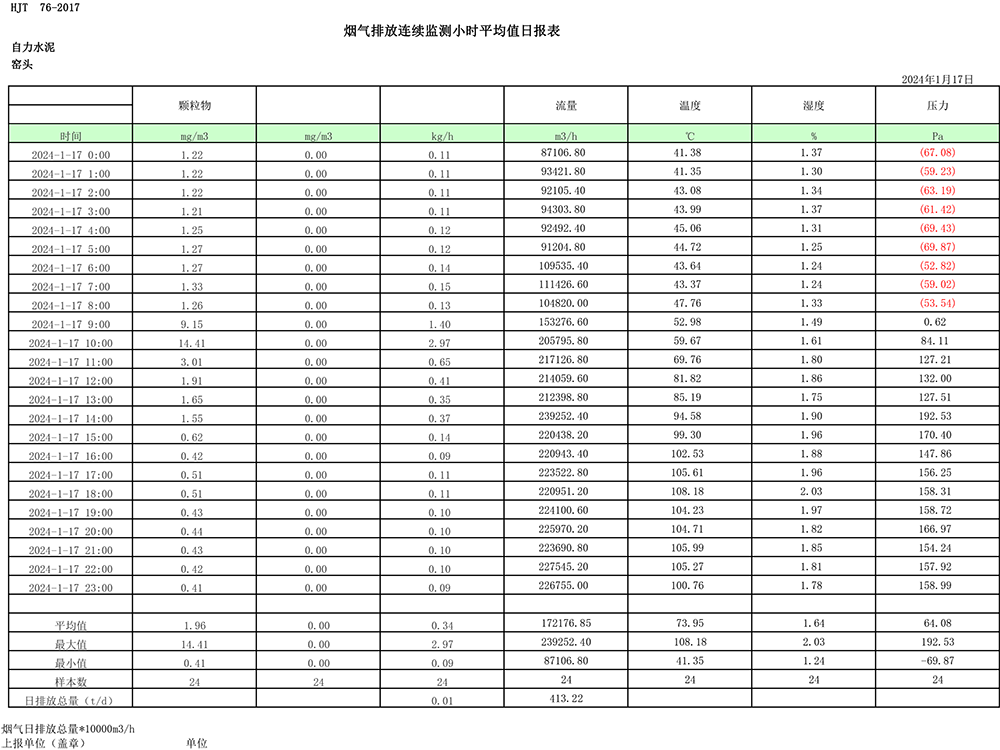 ׯ�к���Ϸ(�й�)�ɷ����޹�˾-����