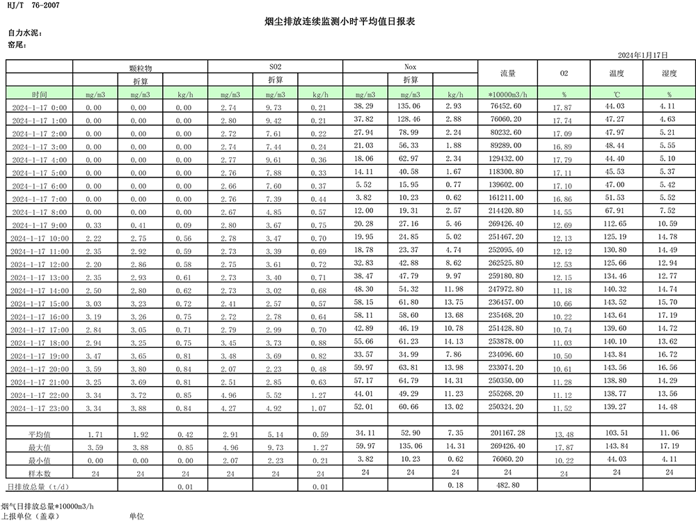 ׯ�к���Ϸ(�й�)�ɷ����޹�˾-����