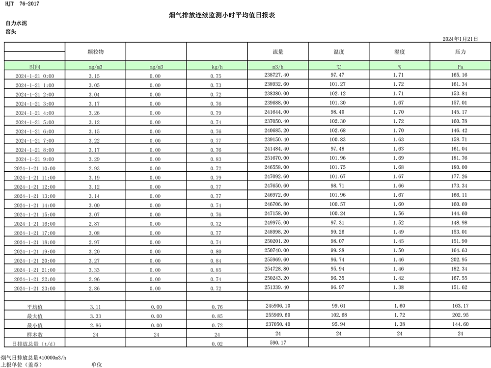 ׯ�к���Ϸ(�й�)�ɷ����޹�˾-����