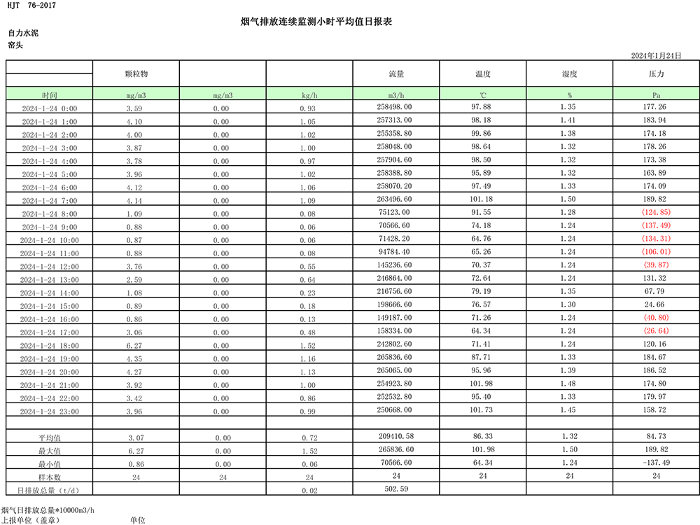 ׯ�к���Ϸ(�й�)�ɷ����޹�˾-����