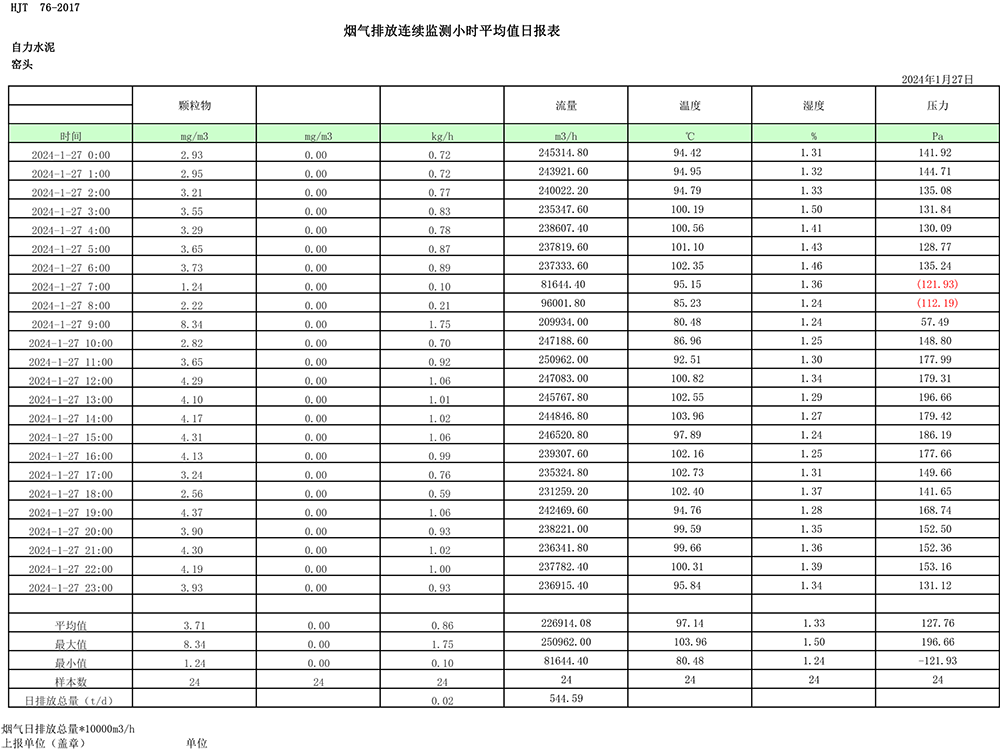 ׯ�к���Ϸ(�й�)�ɷ����޹�˾-����