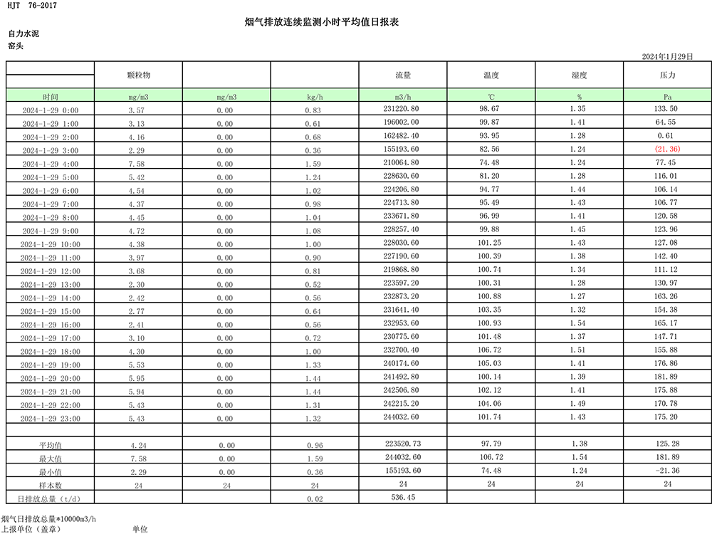ׯ�к���Ϸ(�й�)�ɷ����޹�˾-����