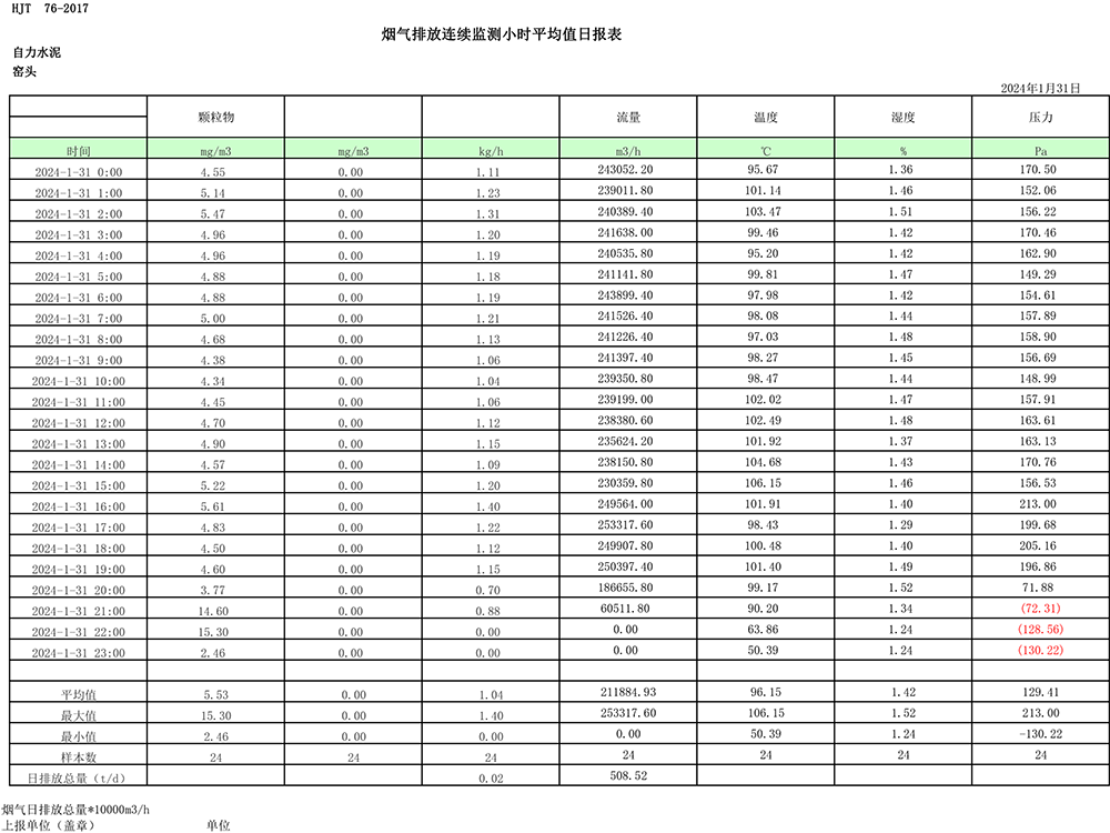 ׯ�к���Ϸ(�й�)�ɷ����޹�˾-����