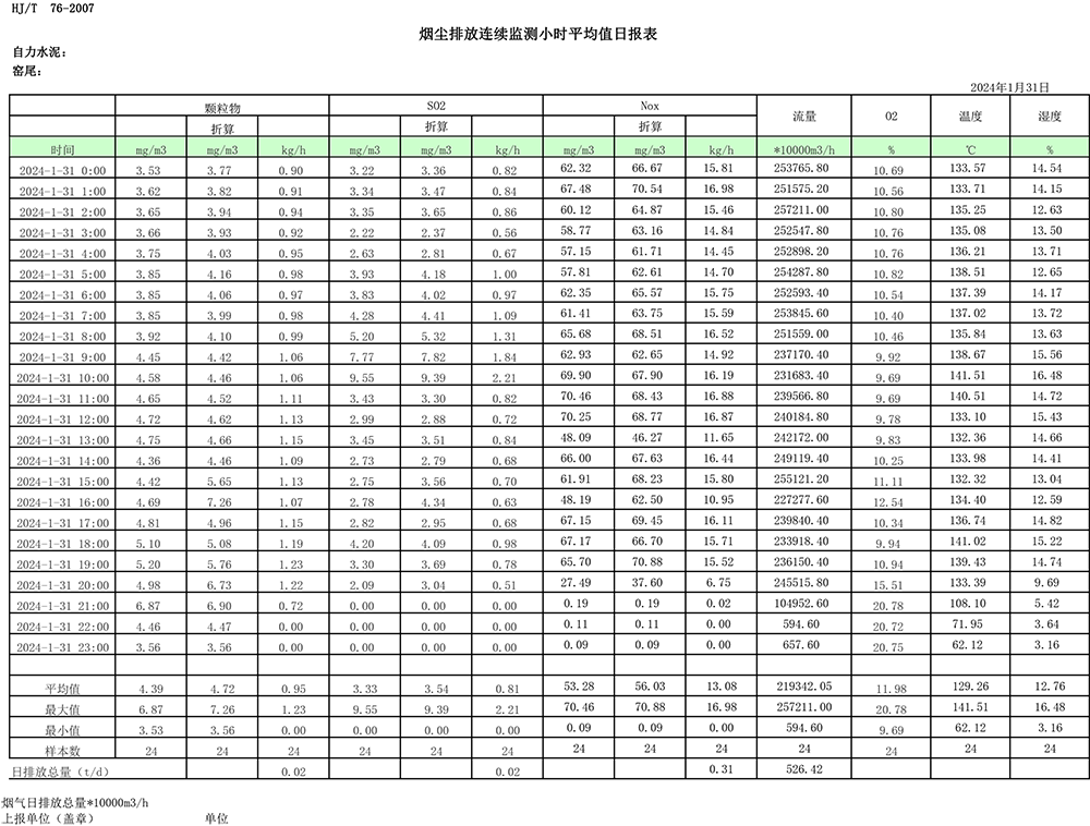 ׯ�к���Ϸ(�й�)�ɷ����޹�˾-����