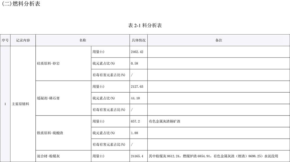 ׯ�к���Ϸ(�й�)�ɷ����޹�˾-����