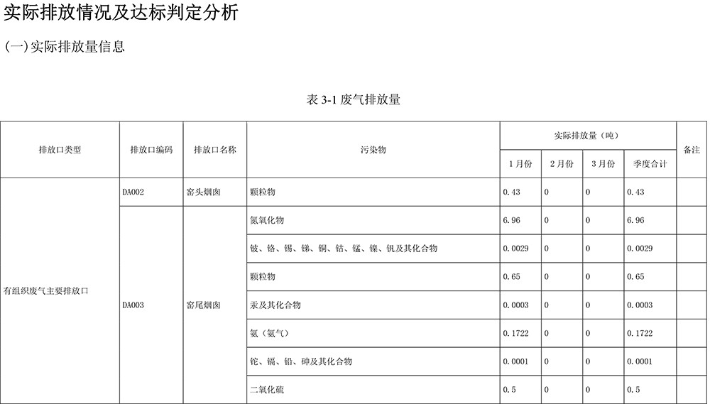 ׯ�к���Ϸ(�й�)�ɷ����޹�˾-����