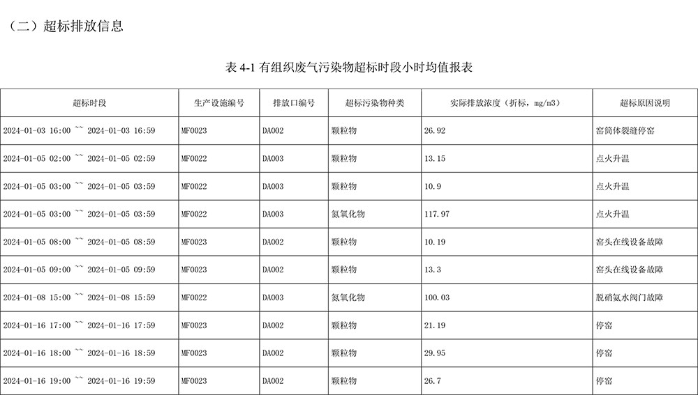 ׯ�к���Ϸ(�й�)�ɷ����޹�˾-����