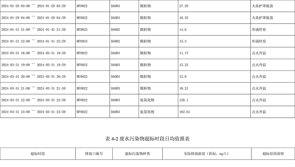 ׯ�к���Ϸ(�й�)�ɷ����޹�˾-����