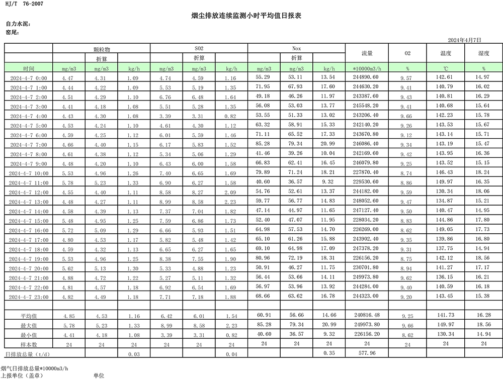 ׯ�к���Ϸ(�й�)�ɷ����޹�˾-����