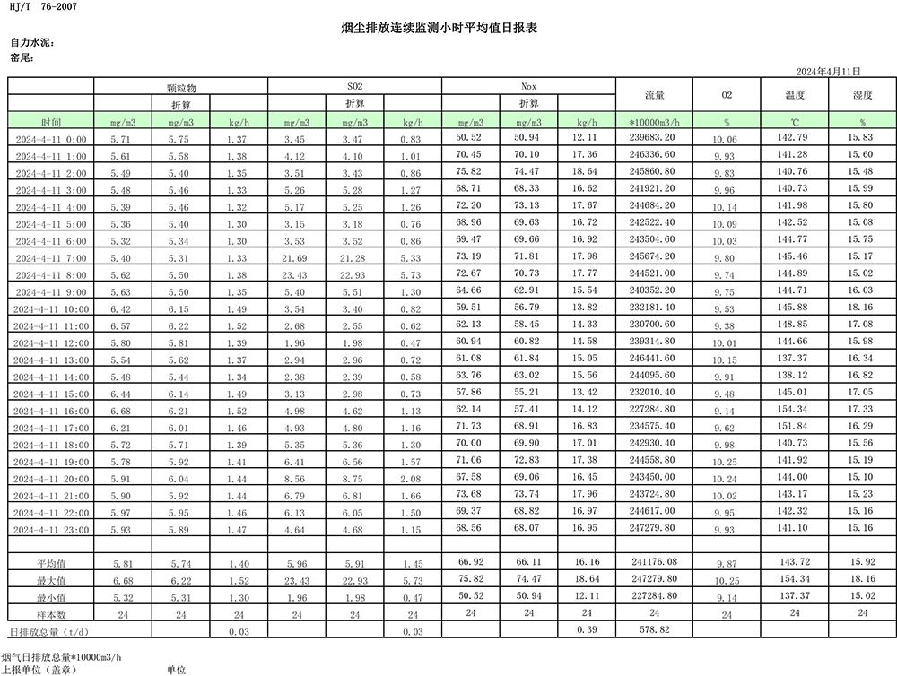 ׯ�к���Ϸ(�й�)�ɷ����޹�˾-����