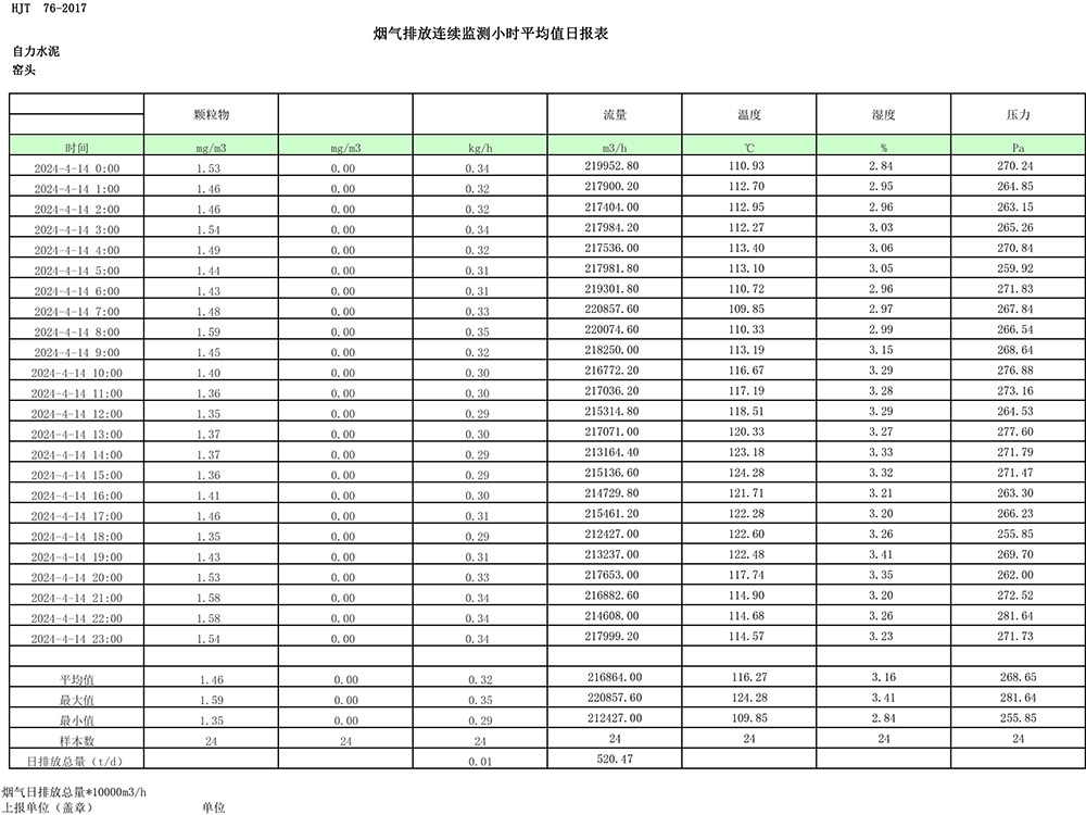 ׯ�к���Ϸ(�й�)�ɷ����޹�˾-����