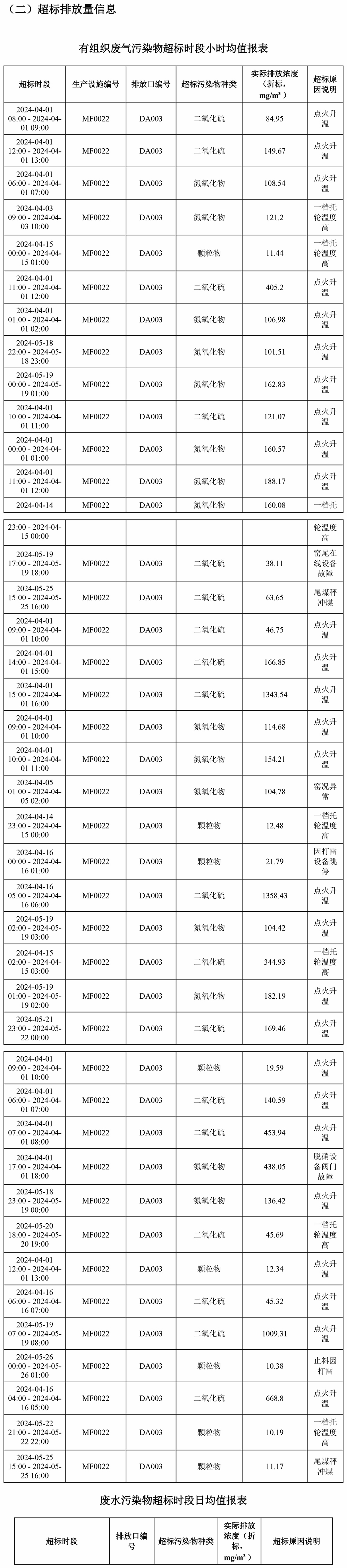 ׯ�к���Ϸ(�й�)�ɷ����޹�˾-����