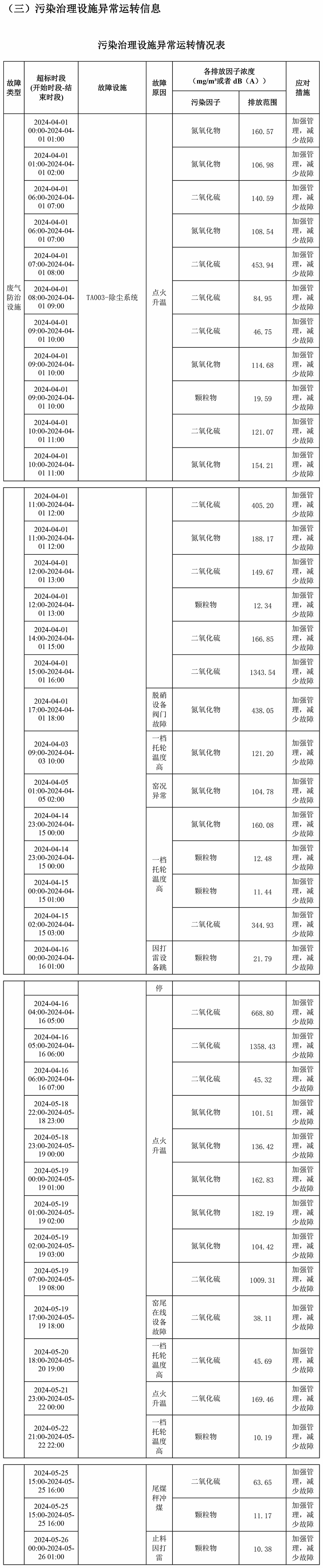 ׯ�к���Ϸ(�й�)�ɷ����޹�˾-����