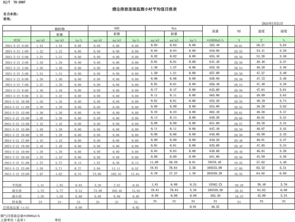 ׯ�к���Ϸ(�й�)�ɷ����޹�˾-����