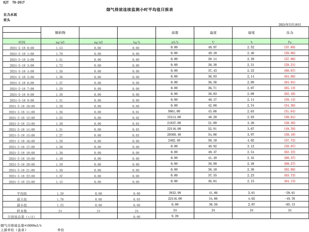 ׯ�к���Ϸ(�й�)�ɷ����޹�˾-����